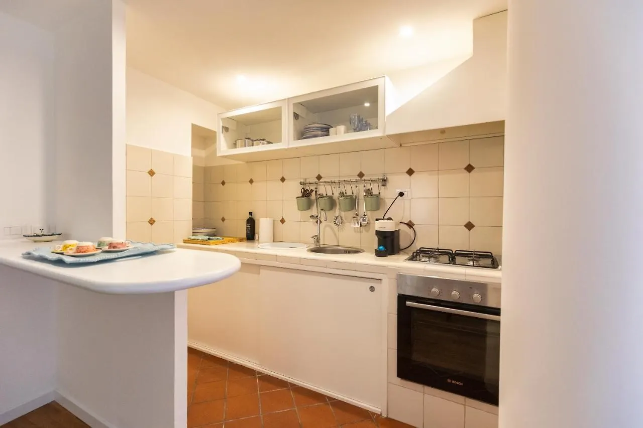 Emerald - In The Heart Of Trastevere Рим Италия
